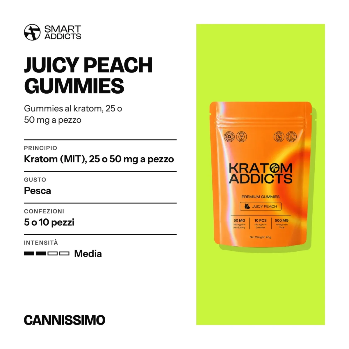 Scheda di Juicy Peach Gummies, Smart Addicts. Principio kratom (MIT), 25 o 50 mg a pezzo; gusto pesca; confezioni 5 o 10 pezzi; intensità media.