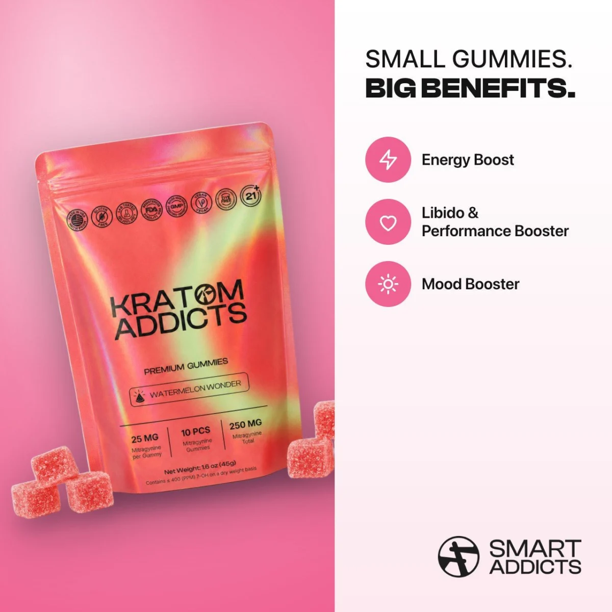 Watermelon Wonder Gummies Kratom Addicts, Gummies