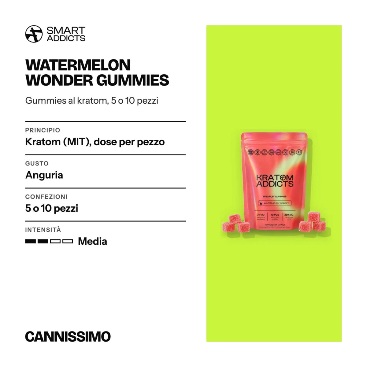 Scheda di Watermelon Wonder Gummies, Smart Addicts. Principio kratom (MIT), dose per pezzo; gusto anguria; confezioni 5 o 10 pezzi; intensità media.