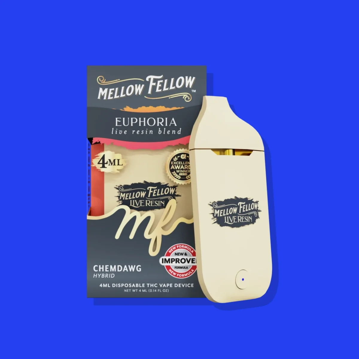 Chemdawg Euphoria Blend di Mellow Fellow, la confezione su fondo blu
