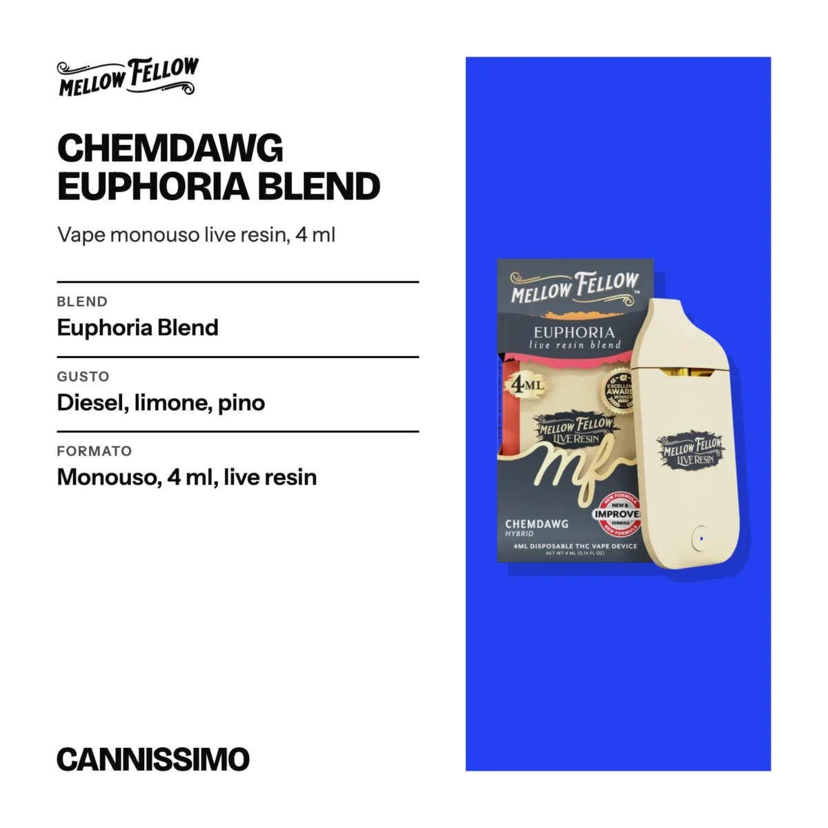 Scheda di Chemdawg Euphoria Blend, Mellow Fellow. Blend euphoria Blend; gusto diesel, limone, pino; formato monouso, 4 ml, live resin.